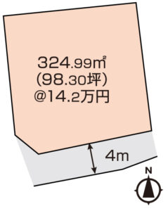 岡山市北区納所　土地　1395.9万円　イデアフィール